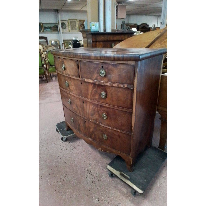 COMMODE ANGLAISE DANS L’ÉTAT 